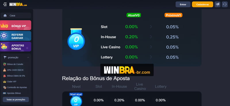 750bet login