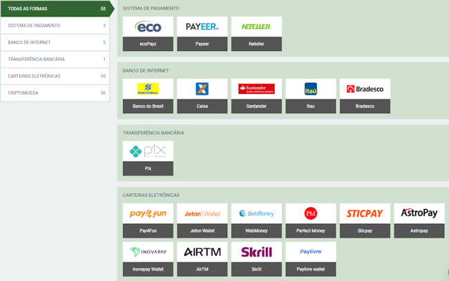 Sport 365 login